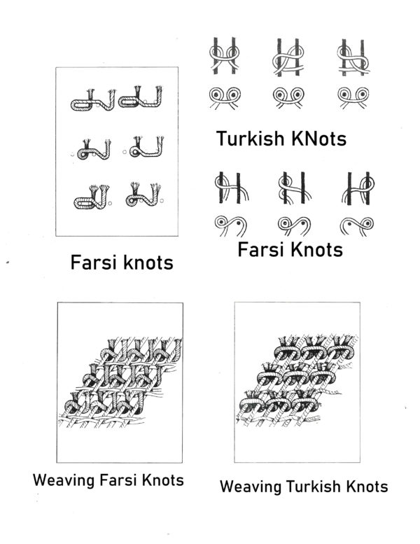 Turkish And Farsi Knot